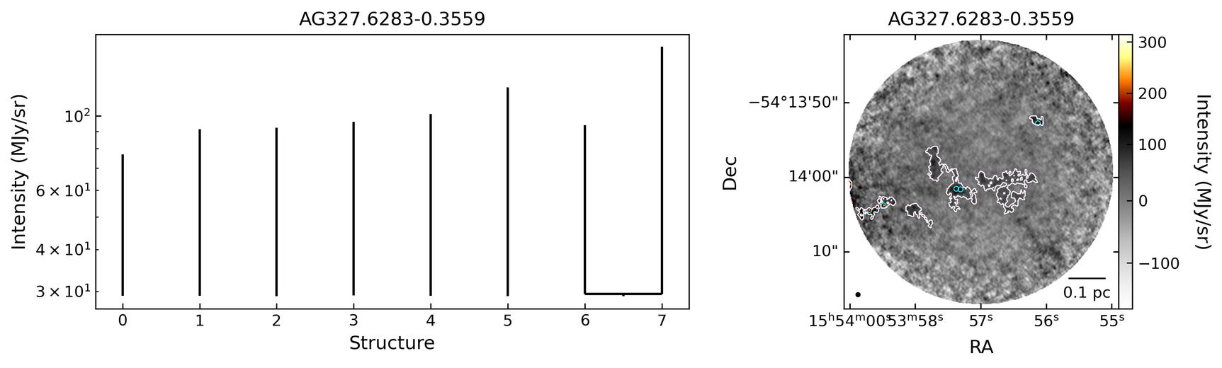 784256_AG327.6283-0.3559